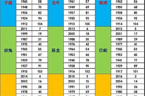 1998年五行屬什麼